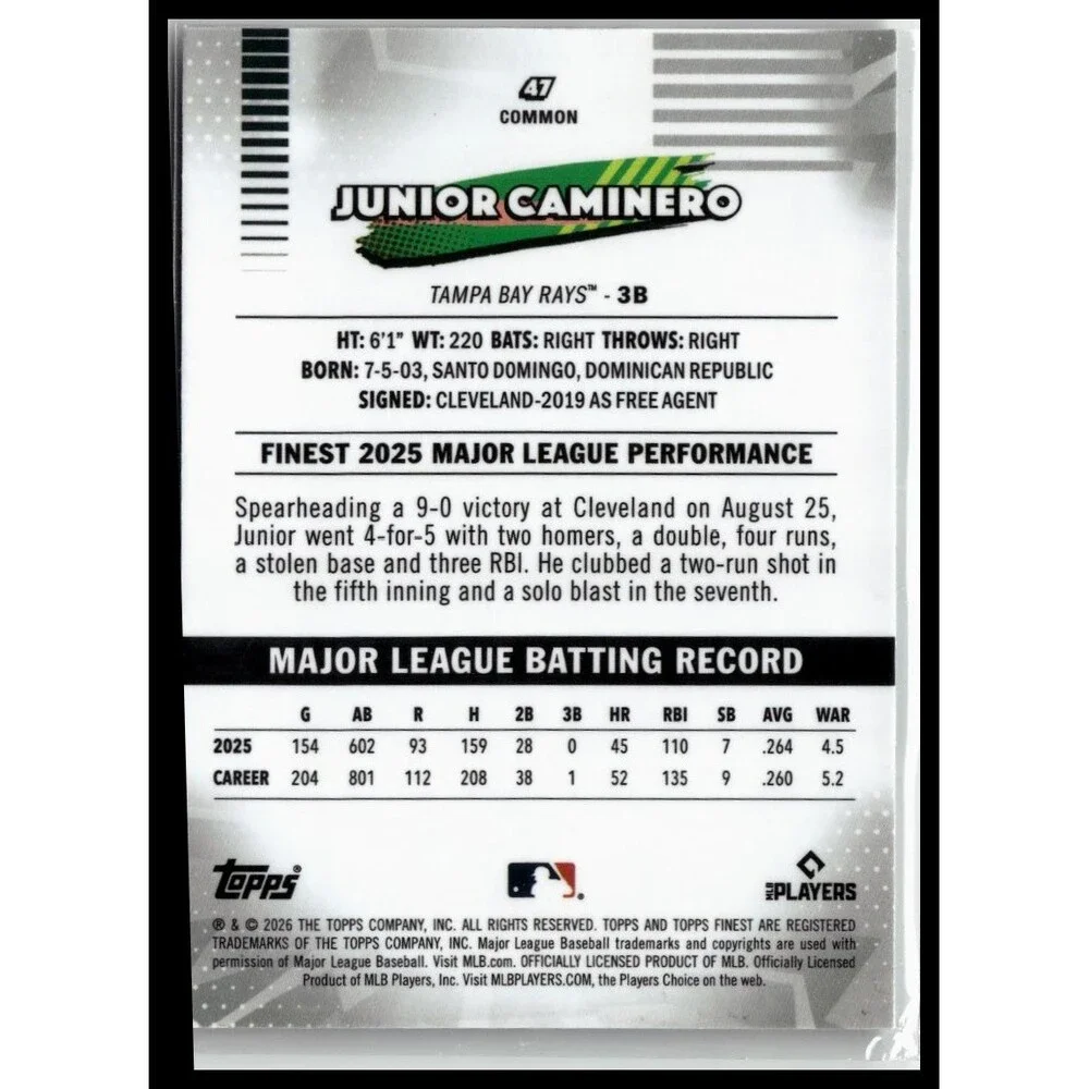 2026 Finest Junior Caminero Geometric Refractors